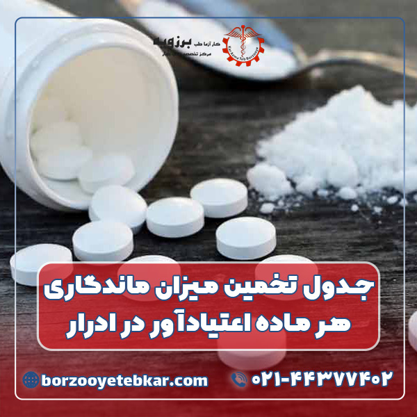 جدول تخمین میزان ماندگاری هر ماده اعتیادآور در ادرار