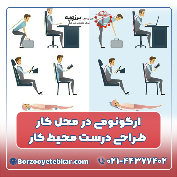ارگونومی در محل کار، طراحی درست محیط کار