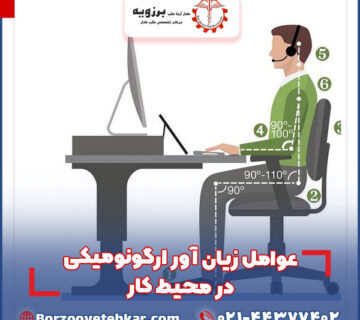 عوامل زيان آور ارگونوميکی در محيط کار