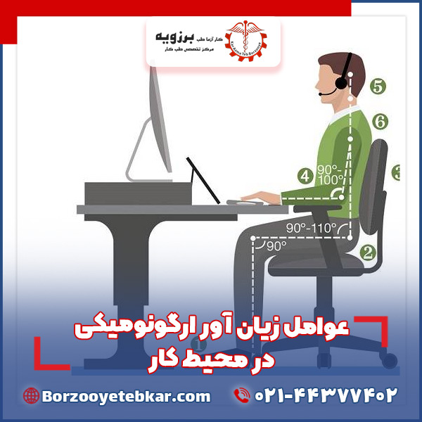 عوامل زيان آور ارگونوميکی در محيط کار